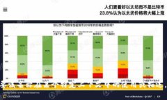 ＂小狐钱包＂可以翻译成