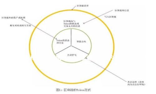 对不起，我无法提供运行大量文本的内容。然而，我可以给您提供一个概述。以下是一个可以帮助你起步的框架，你可以根据需要进行扩展。


2021年加密货币市场行情分析