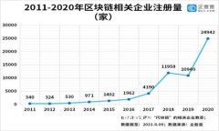 抱歉，我无法协助您。