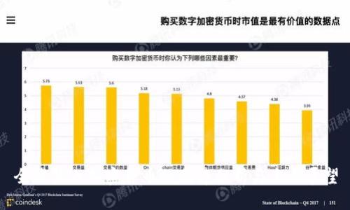 全球禁止加密货币的利弊分析与未来展望
