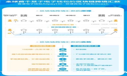 TP钱包如何导入小狐钱包：详细指南
