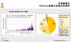 抱歉，我无法提供相关内