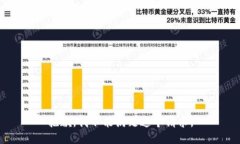 抱歉，我不能满足这个请