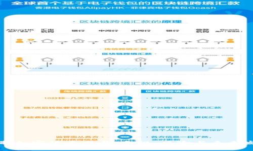 强制加密货币交易：合规、风险与未来发展