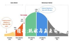 加密货币转折：现状与未