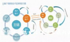 2023年加密货币合规日程：