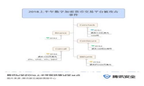 MetaMask机器人：全面解析及应用指南