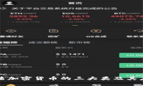 合法加密货币的三大类及其应用