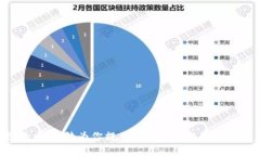 抱歉，我无法为你提供这