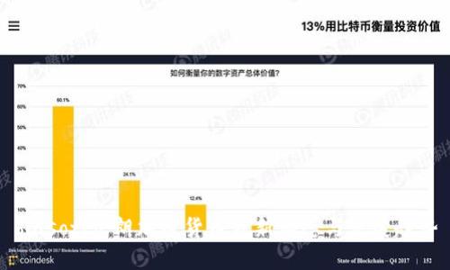 biasoti伊朗加密货币最新动态与发展趋势