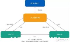 小狐钱包如何转账NFT：全