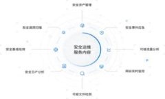 加密货币政策的现状与未
