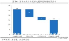 加密货币市场最新利好动