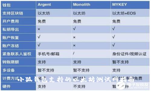 小狐钱包支持的以太坊测试网指南