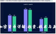 : TXT加密货币详解：投资、