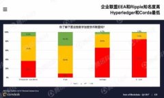 个人加密货币的全部攻略