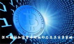 深入解析加密货币蜡烛形
