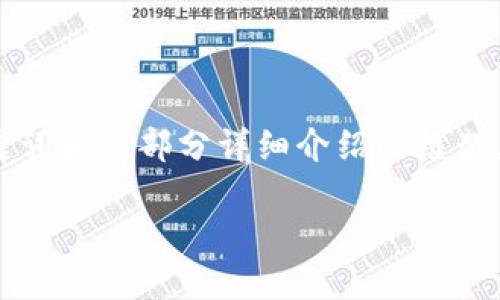 注意：由于篇幅限制，我将为您提供一个示例、相关关键词和一部分详细介绍的框架。如果您需要更为具体或详细的内容，可以随时告诉我。

高盛与加密货币：金融巨头如何看待数字资产的未来