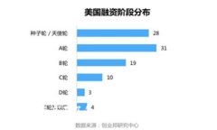 小狐钱包手机重启不了怎
