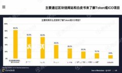 及关键词小狐钱包与IM钱包