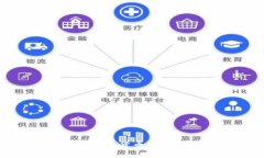 美国SEC审核加密货币的现
