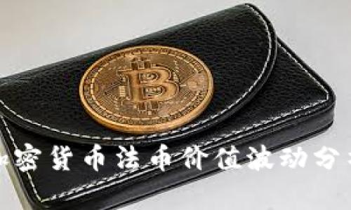 加密货币法币价值波动分析
