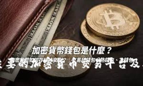 韩国主要的加密货币交易平台及其特点