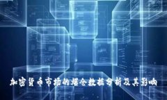 加密货币市场的爆仓数据
