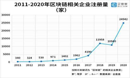 
小狐钱包公钥查看指南