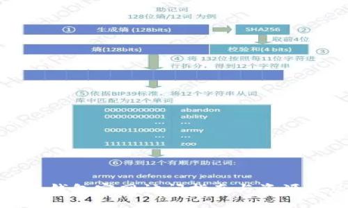 小狐钱包官网访问指南与资源汇总