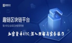 加密货币KYC：深入理解与实务操作