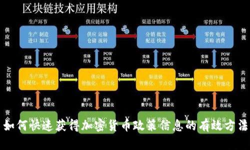 如何快速获得加密货币政策信息的有效方法