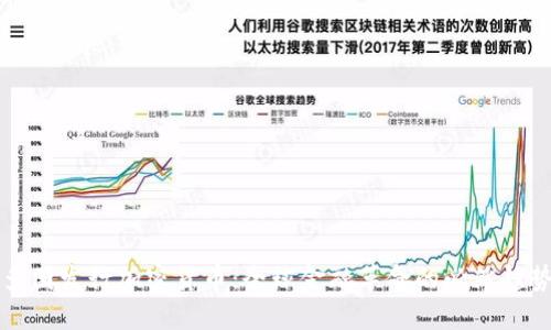 多国发行加密货币：全球金融革命的必然趋势