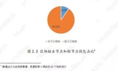 以太坊钱包是否支持狗狗