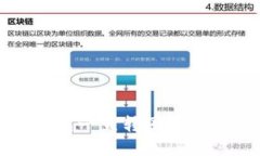 小狐钱包一直转圈的解决