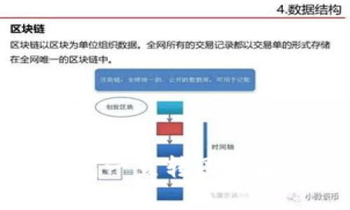 小狐钱包一直转圈的解决方法