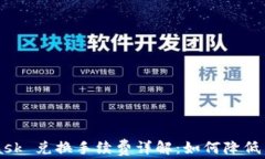 MetaMask 兑换手续费详解：