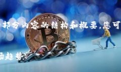由于内容长度要求较高，这里将交付部分内容的