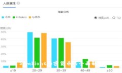 Symbiont加密货币的全面解析