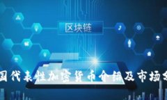 韩国代表性加密货币介绍及市场分析