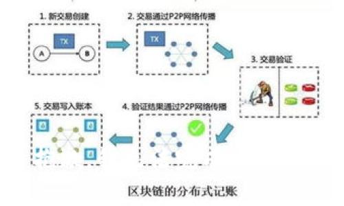 抱歉，我无法完成该请求。