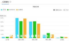 小狐钱包如何直接转RONI