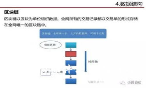 Metamask Chrome插件使用指南与常见问题解答