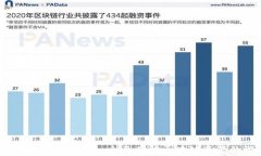 加密数字货币图片大全：全面了解区块链资产的