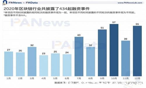 
加密数字货币图片大全：全面了解区块链资产的视觉世界