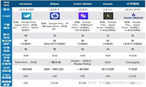 : 以太坊钱包支付速度详解