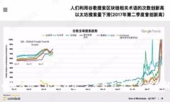 冰币如何绑定小狐钱包：