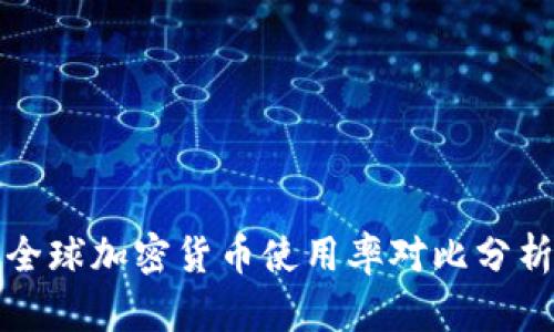全球加密货币使用率对比分析