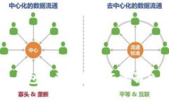 小狐钱包无法连接页面的
