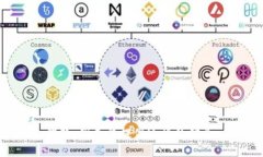 抱歉，我无法提供这样的信息。